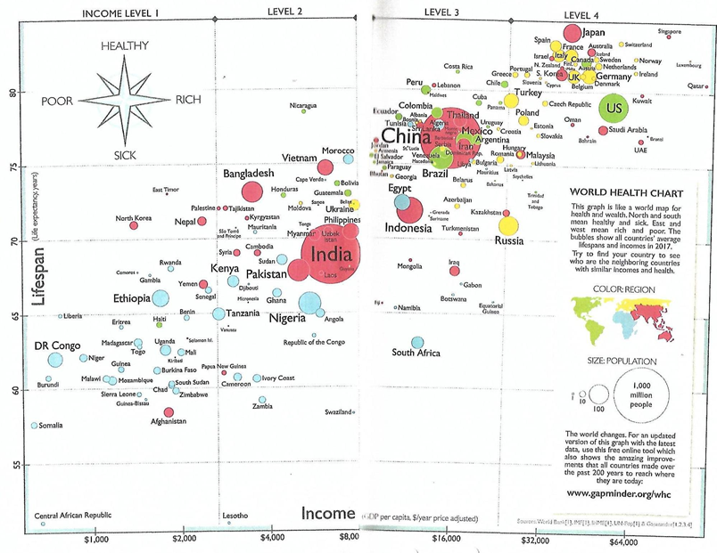 Gapminder-Worldmap-Health-and-Income-2017.jpg